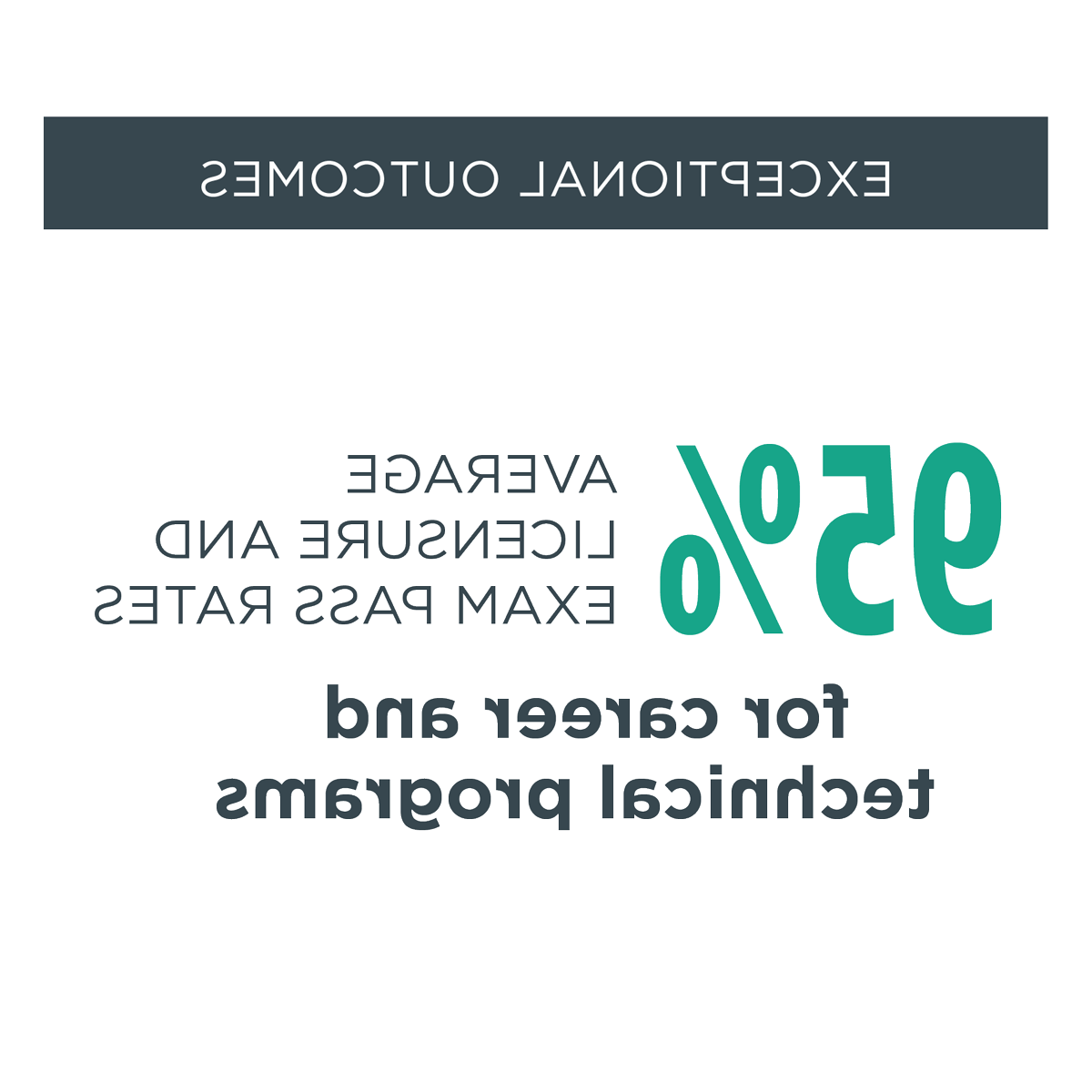 优异成绩- 95%职业和技术课程的平均执照和考试通过率